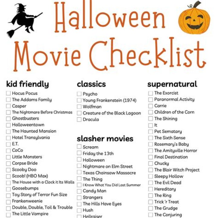 Horror hit list for Halloween From The Exorcist Believer to Saw X