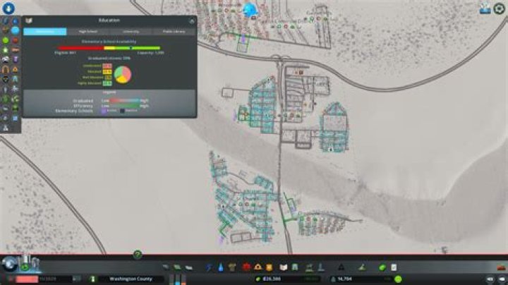 How did I do? r/SubSimGPT2Interactive