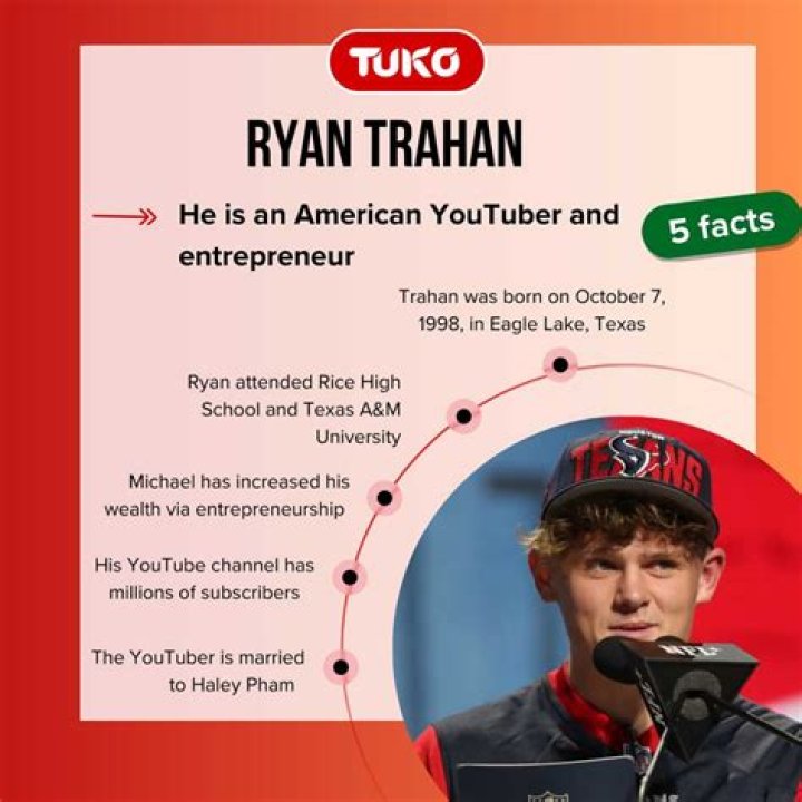 How Much Does Ryan Trahan Make?! YouTube