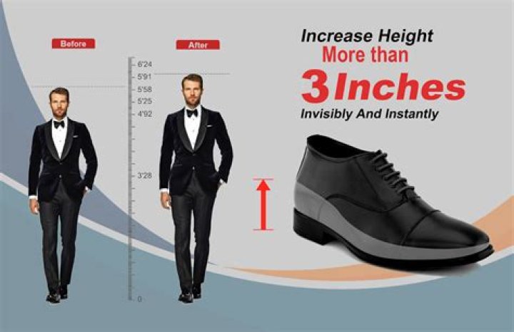 How Much Height Do You Need To Be Like Shaq O'Neal?
