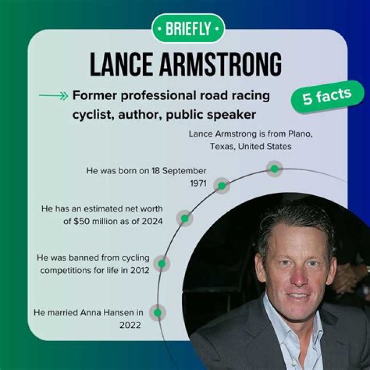 How much is Lance Armstrong's net worth today