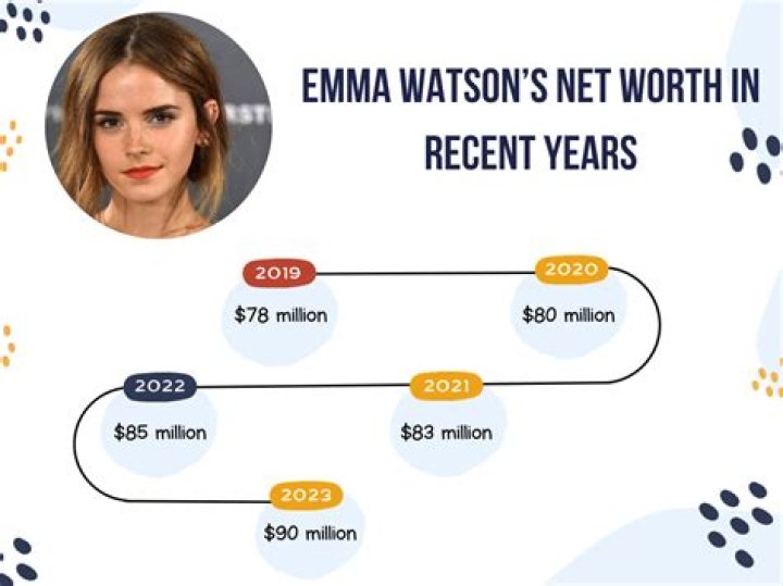 How Much Is Stormy Daniels Worth? Net Worth And Career Earnings
