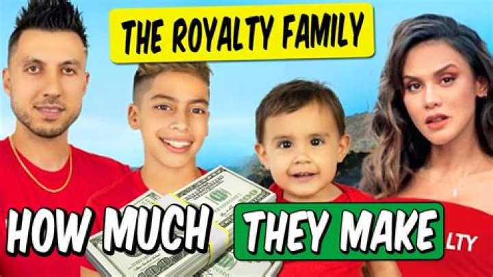 How Much Money The Royalty Family Makes On YouTube Net Worth Naibuzz