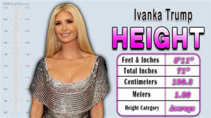 How Tall is Ivanka Trump?