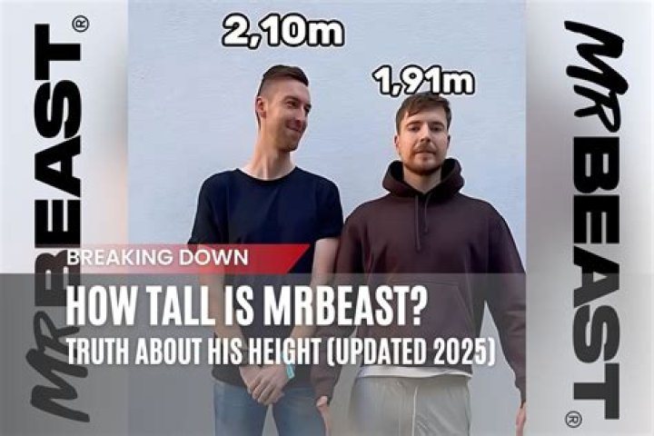 How Tall is MrBeast? The Truth About The YouTuber's Real Height Revealed