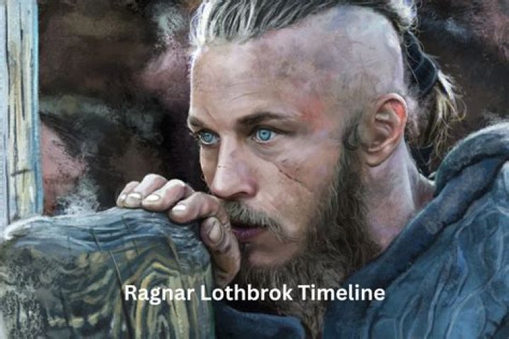 How tall is Ragnar Lothbrok? Celebrity.fm 1 Official Stars