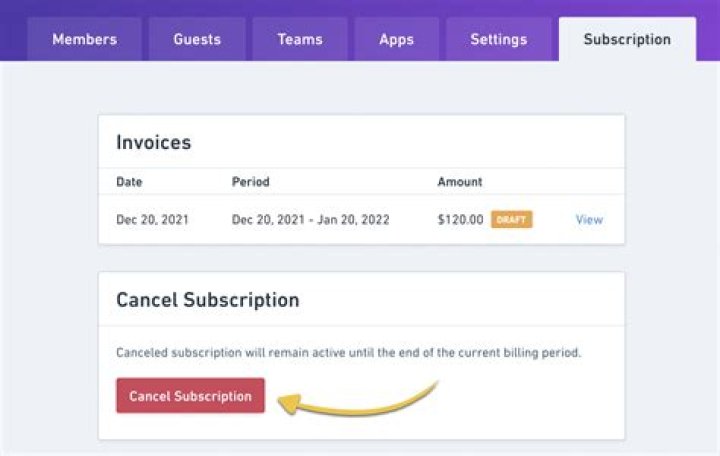 How to Cancel Subscription with Actitech Limited A Comprehensive Guide