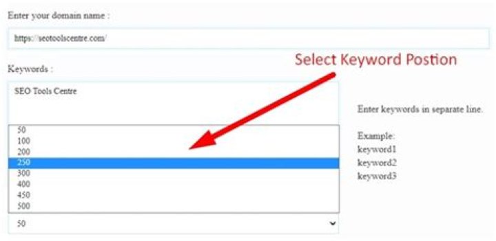 How to check keyword position in Google? Rank Higher Agency