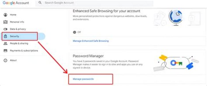 How to Check Your Google Search Position You google, Google, Google