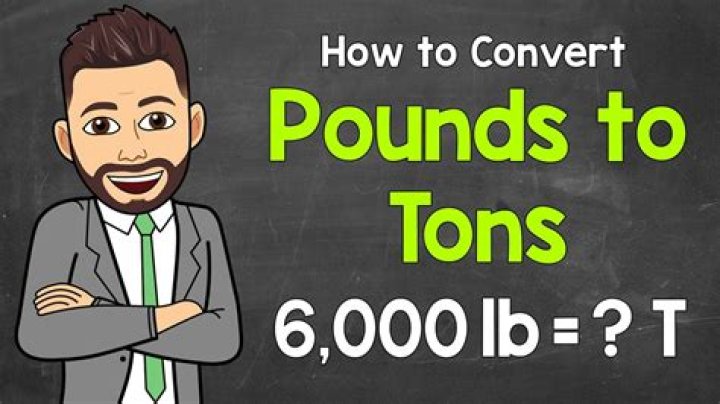 How to Convert Pounds to Grams (lb to g)