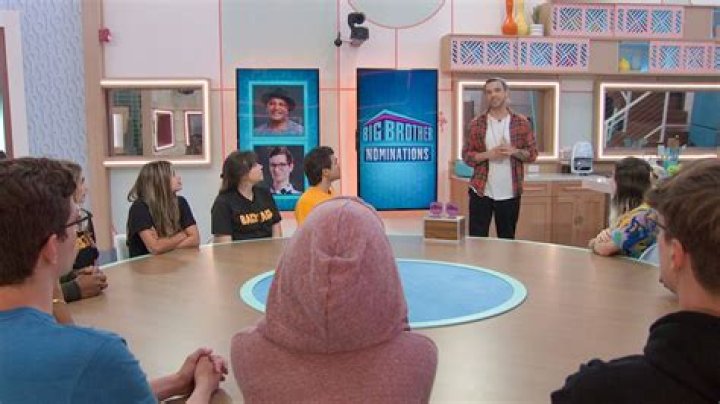 How to Watch Big Brother Season 25 outside USA on Hulu
