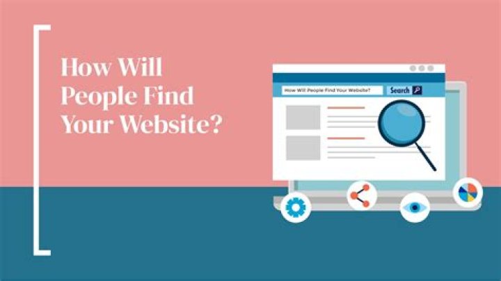 How Will People Find Your Website? Hammersmith Support