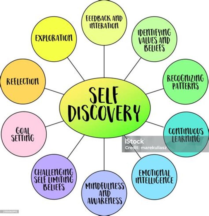 I Did A Thing: A Journey Of Self-Discovery And Bold Decisions