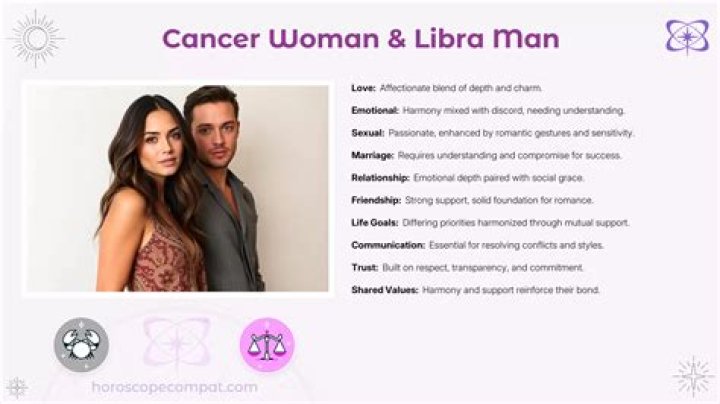 Incredible Compatibility: Cancer Woman And Libra Man