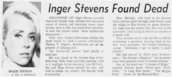 Inger Stevens The Tragic Swedish Beauty