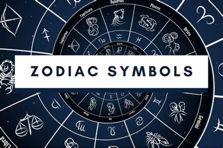 Insert astrological signs easily with PopChar