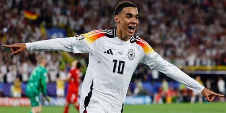 Intriguing Facts About Jamal Musiala: A Rising Star In Football