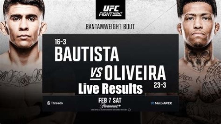 Introduzir 113+ imagem rosa ufc br.thptnganamst.edu.vn