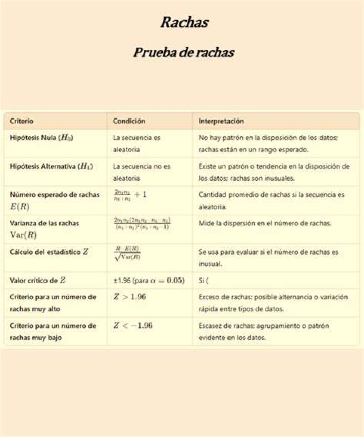 &iquest;C&oacute;mo Funcionan Las Rachas En Snapchat? ️ Trucoteca ️