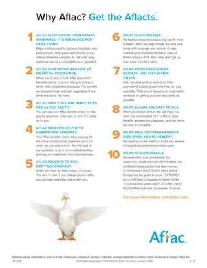 Is Aflac Worth It? An InDepth Look at the Benefits and Drawbacks of