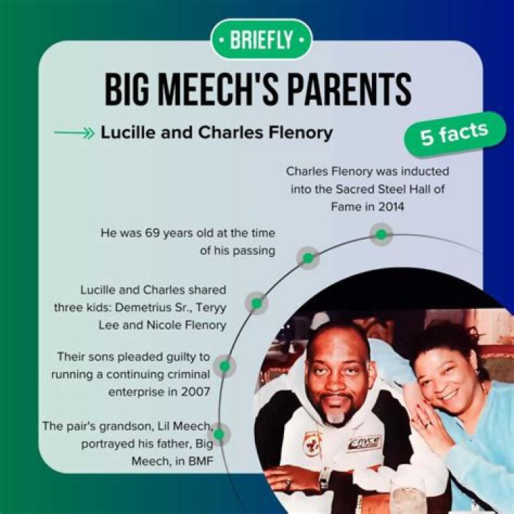 Is Big Meech Mom Lucille Flenory?