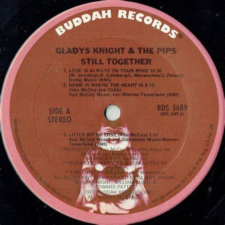 Is Gladys Knight Still Alive? The Legacy Of A Music Icon