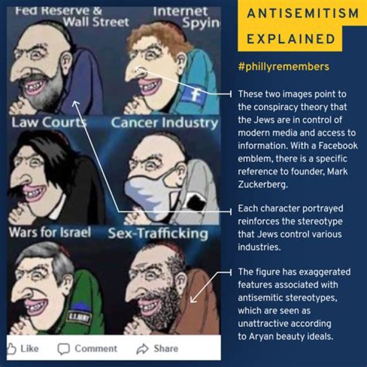 Is John Fetterman Religious Affiliation Jewish? - Yes Or Not