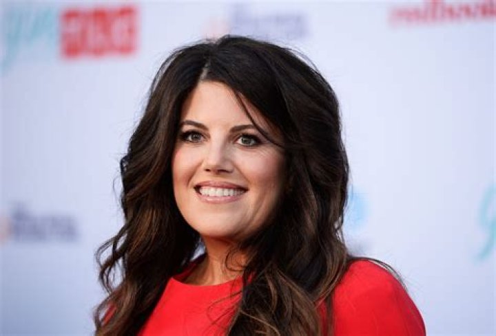 Is Monica Lewinsky age?