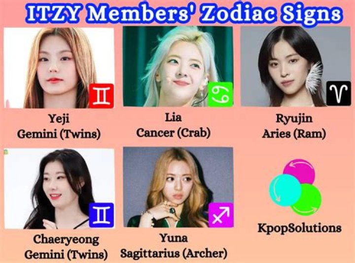 Itzy Lia Zodiac Sign This is the sign directly across the zodiac