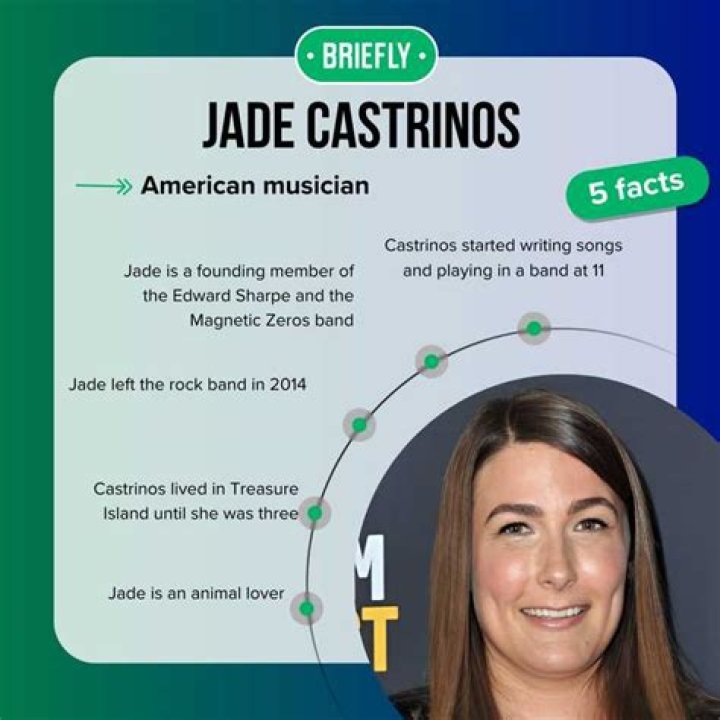Jade Castrinos Biography Age, Songs, New Net Worth 2021