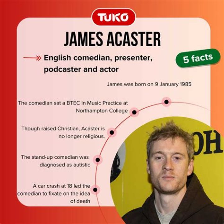 James Acaster Dating History All About His Personal Life OtakuKart News