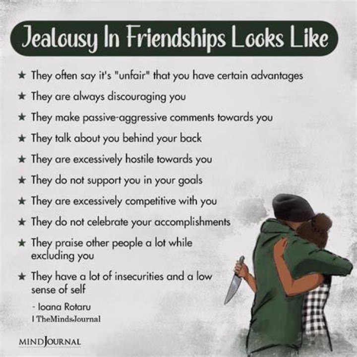 Jealousy In Friendships Looks Like Ioana Rotaru Quotes