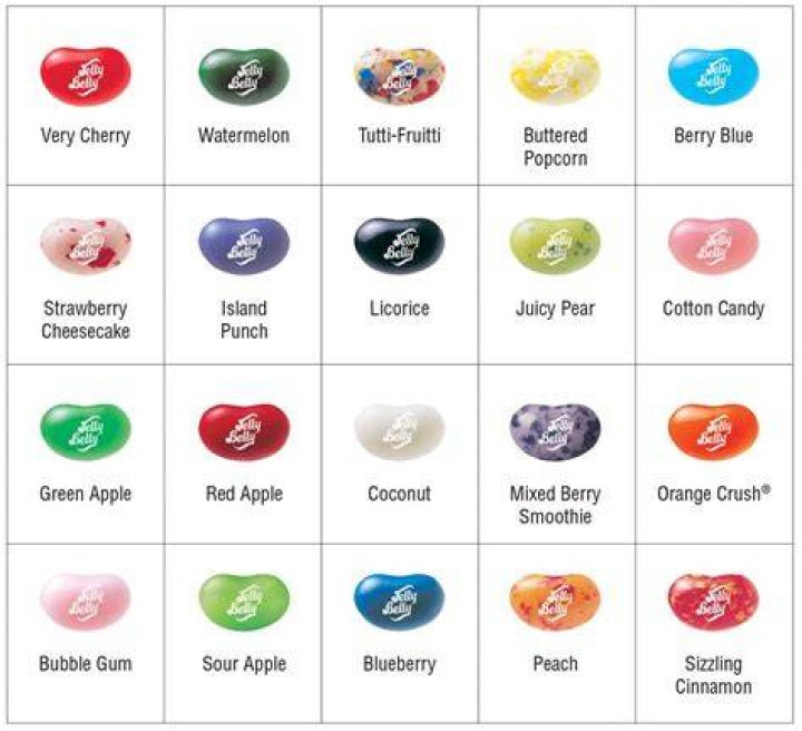 JellyBean &mdash; Weasyl