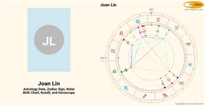 Joan Lin Birth Chart Aaps.space