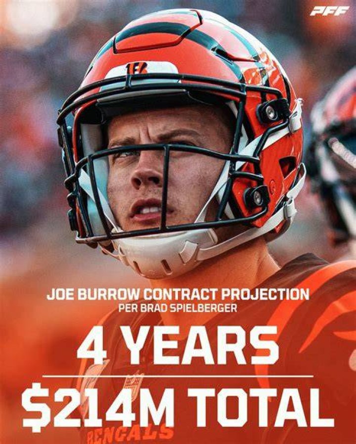 Joe Burrow's Contract: A Deep Dive Into His Financial Dealings