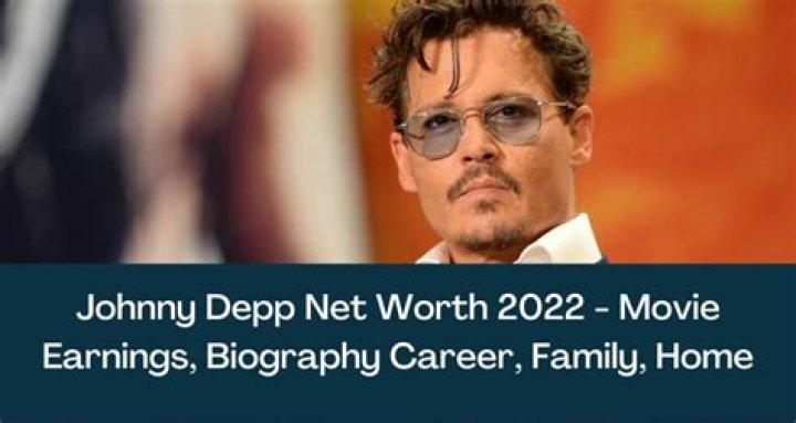 Johnny Depp Net Worth [2022] Biography, Age, Height, & More