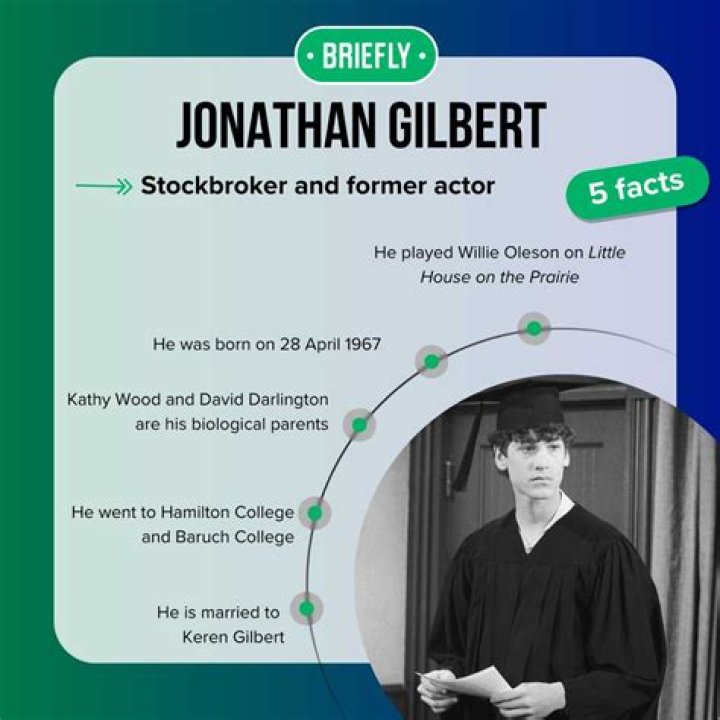 Jonathan Gilbert Biography; Net Worth, Age, Family And Wife ABTC