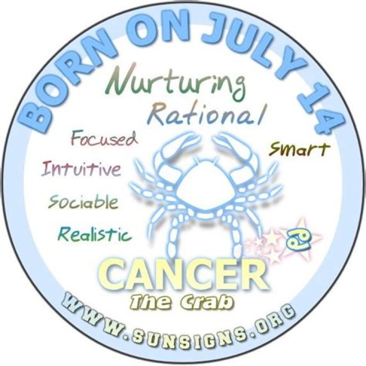 July 14 Birthday Horoscope Personality Sun Signs