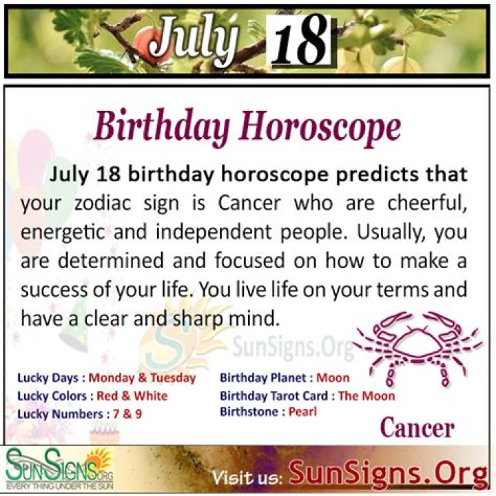July 18 Zodiac Sign Personality