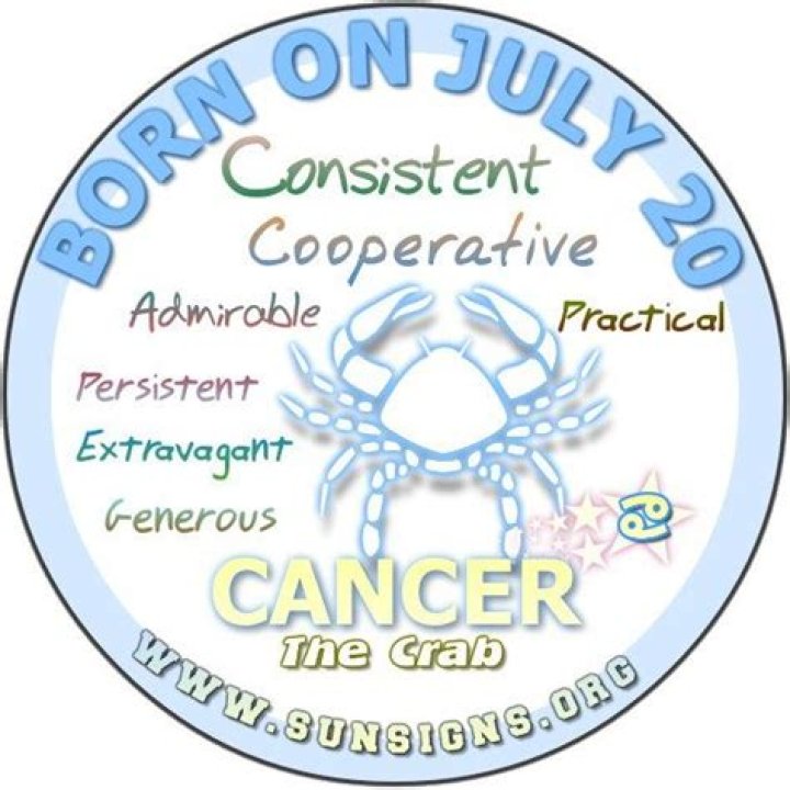 July 20 Birthday Horoscope Personality Sun Signs