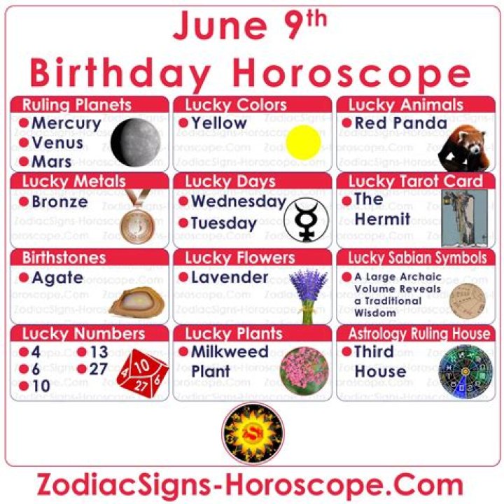 June 9 Horoscope
