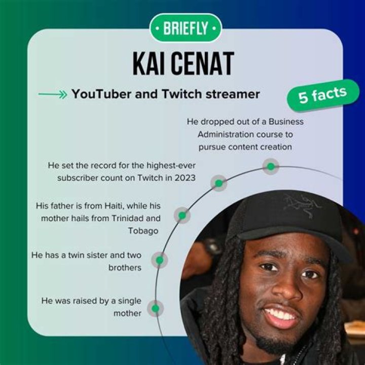 Kai Cenat [YouTuber] Facts Wiki, Age, Real Name, Family, Girlfriend