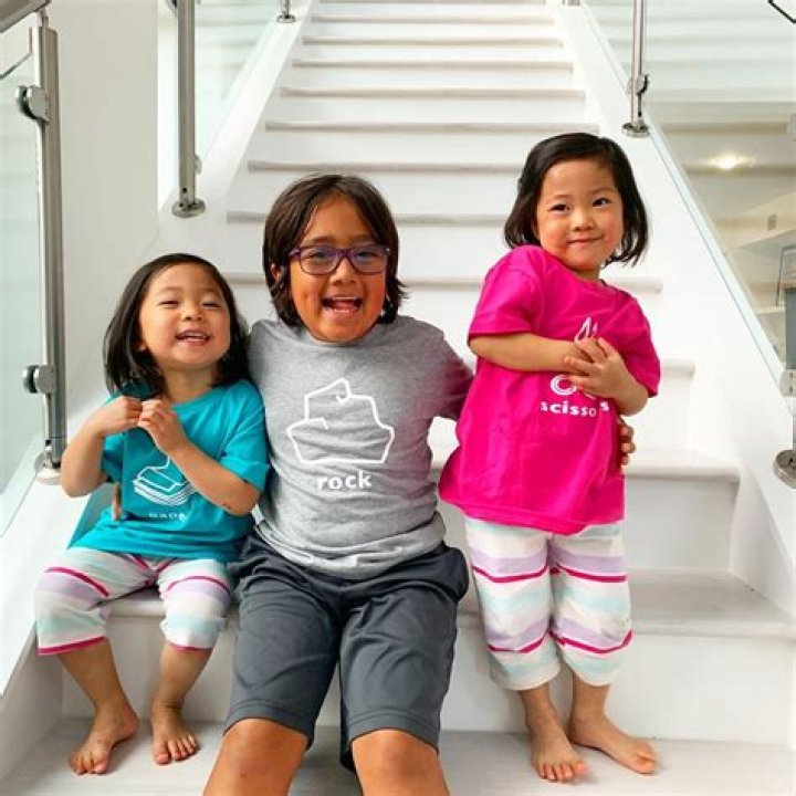 Kaji Family Net Worth How Much Money They Make On YouTube