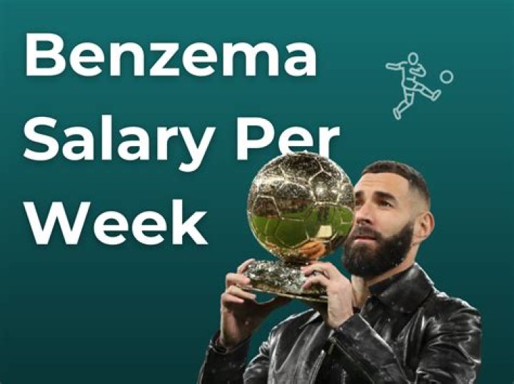 Karim Benzema Age, Net Worth, Wife, Siblings, Family,Height and