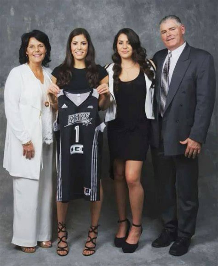 Kelsey Plum Height, Parents, Biography, Affairs, Age & info Knocks