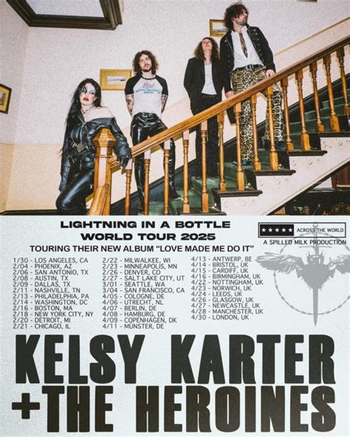 Kelsy Karter: The Rising Star And Her Age