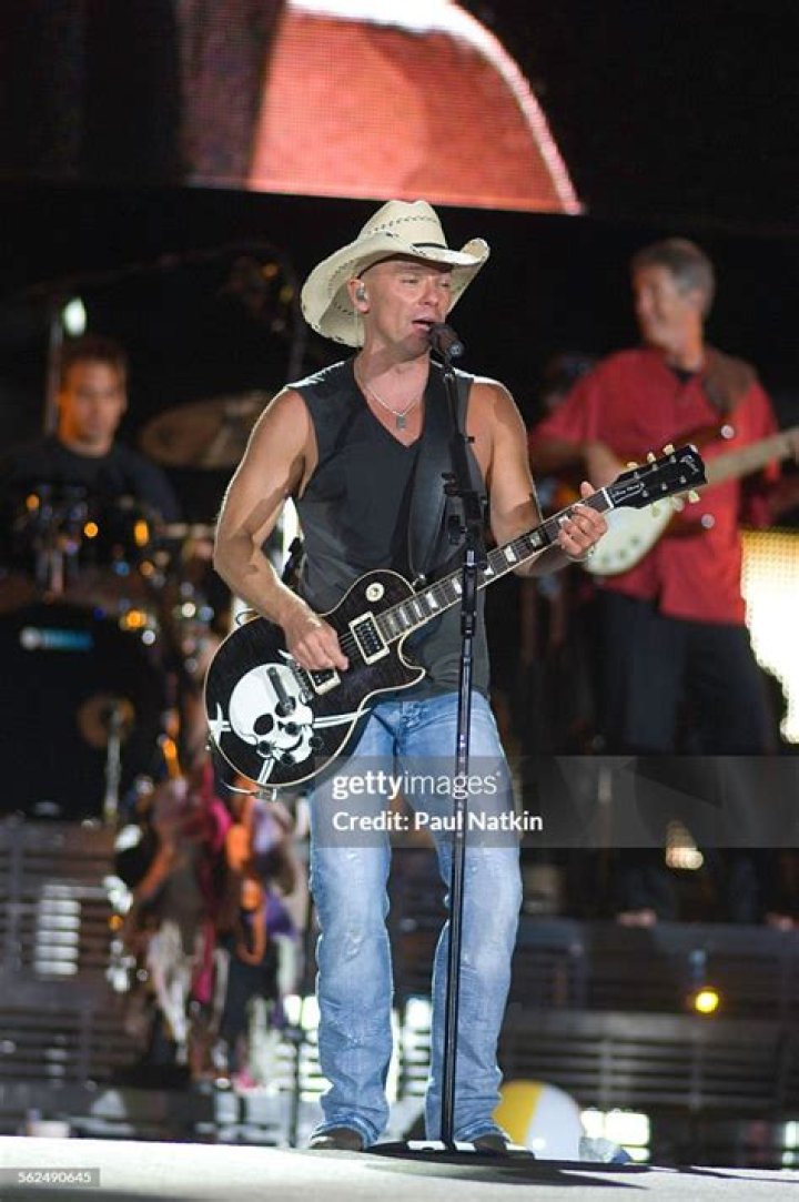 Kenny Chesney Band Members 2024: The Ultimate Guide