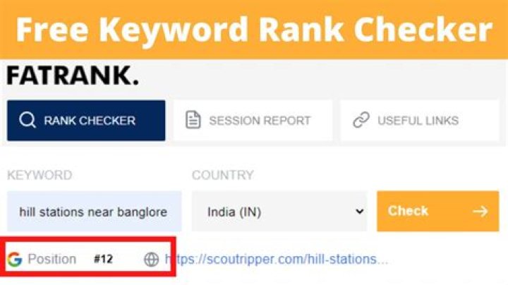 Keyword rank or position checker ! keyword ranking tool ! Google SERP