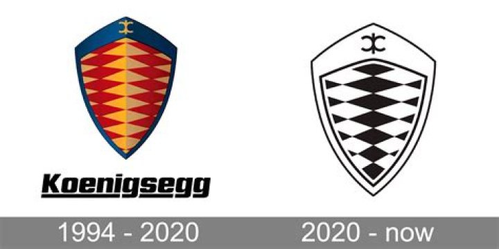 Koenigsegg Logo, History Timeline and List of Latest Models