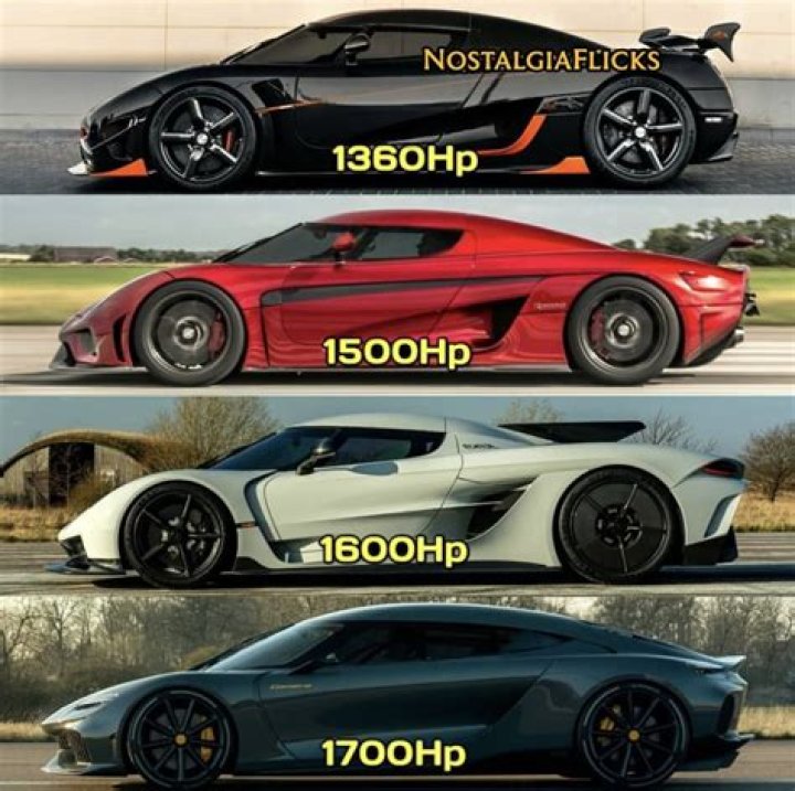 Koenigsegg was established in &raquo; KAREPMU OPO SE